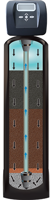 Deluxe Filtration